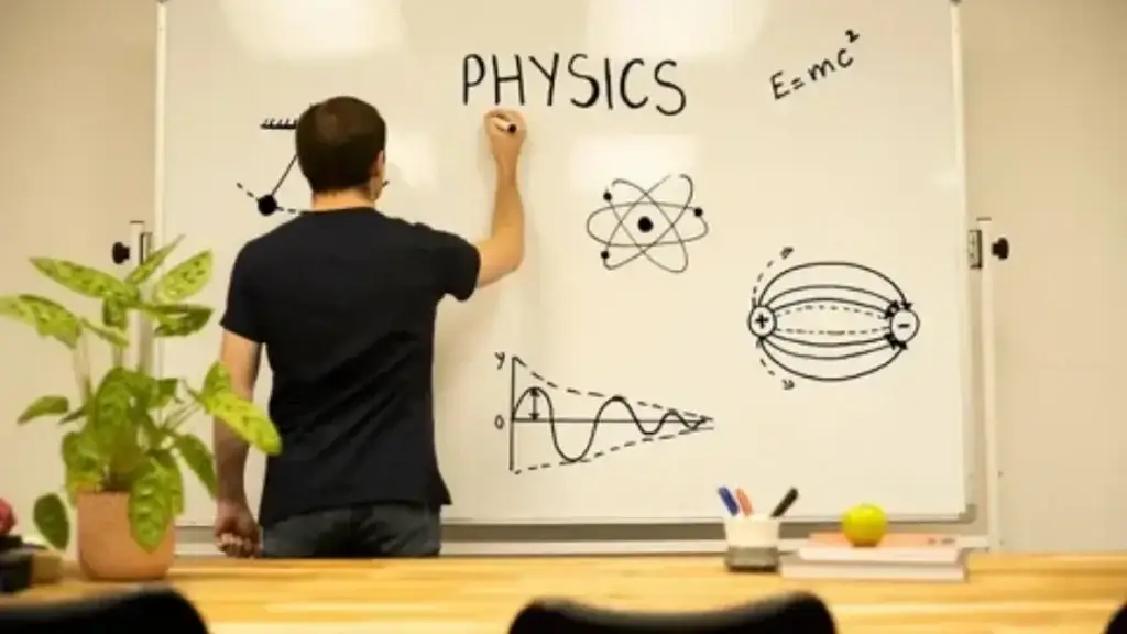 Physics Tutor in Lahore | WiselyTutors Home & Online Tutoring